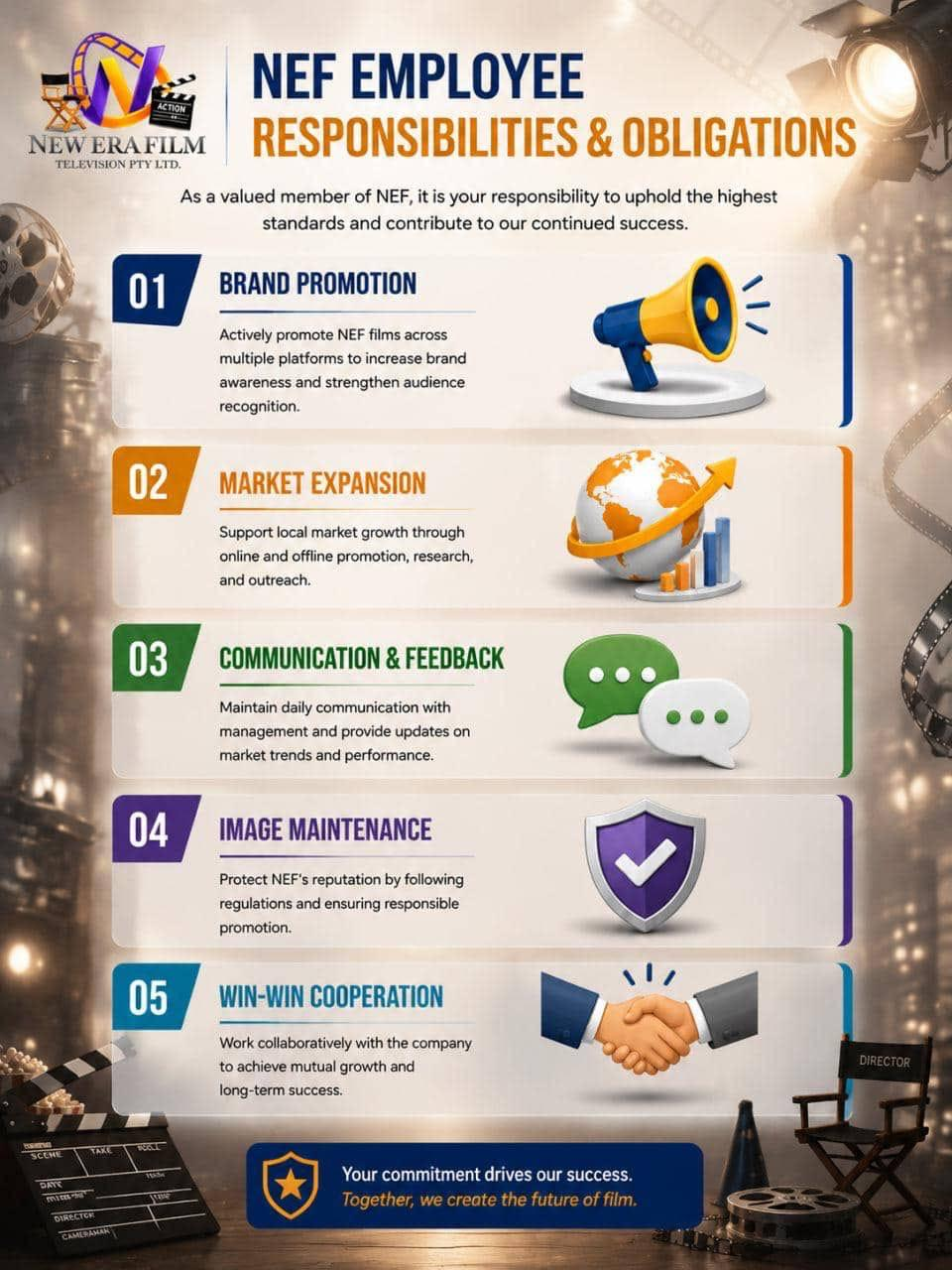NEF employee responsibilities and obligations guide