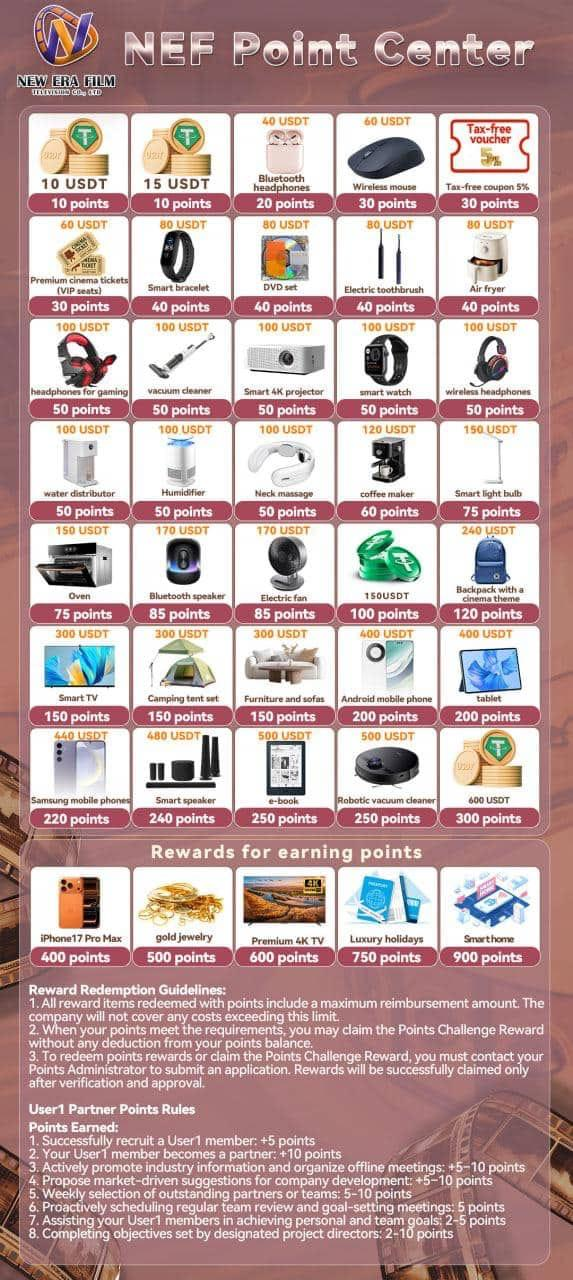 NEF point center rewards catalog